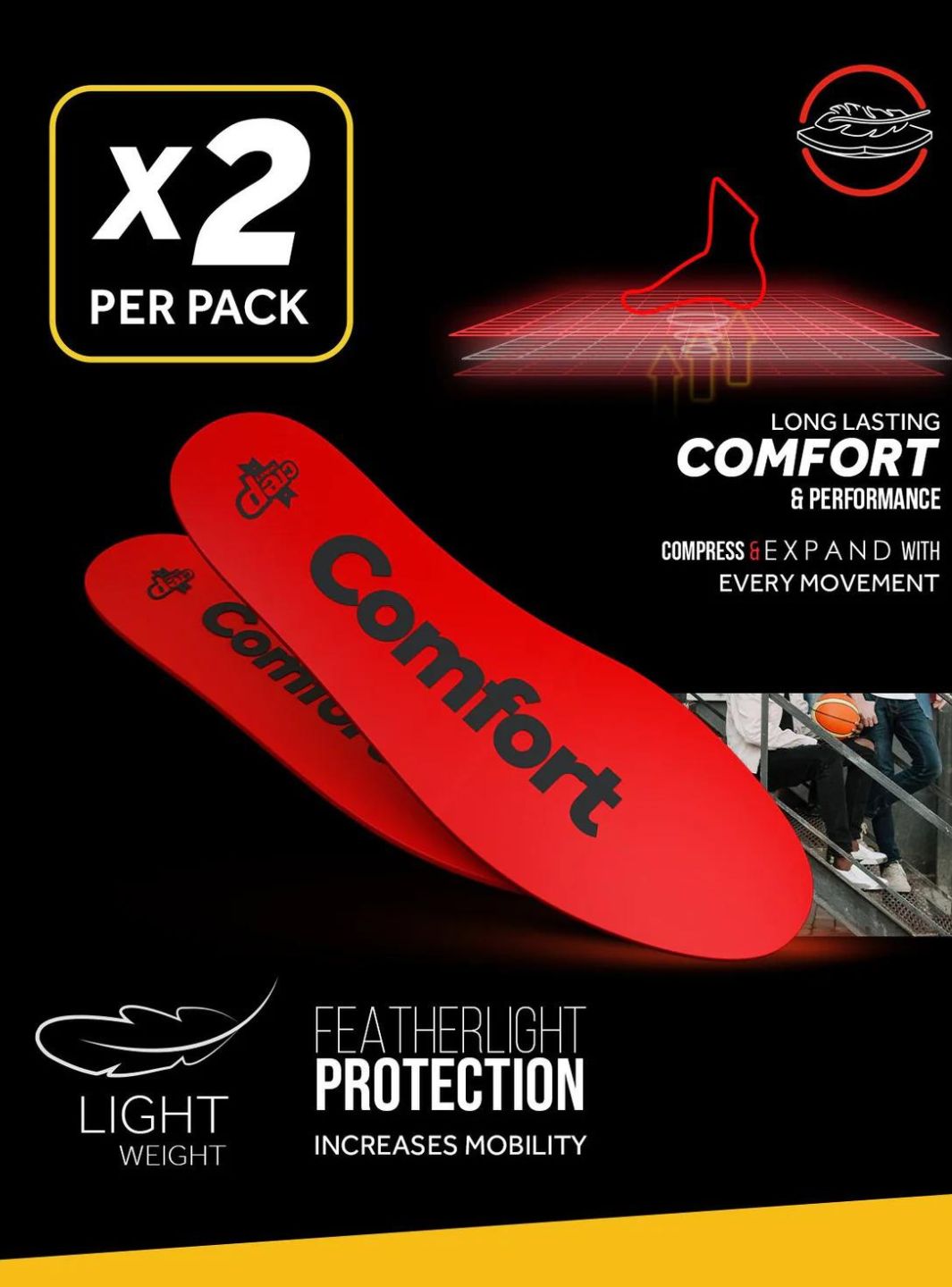 Crep Protect Comfort Insoles | ResellZone