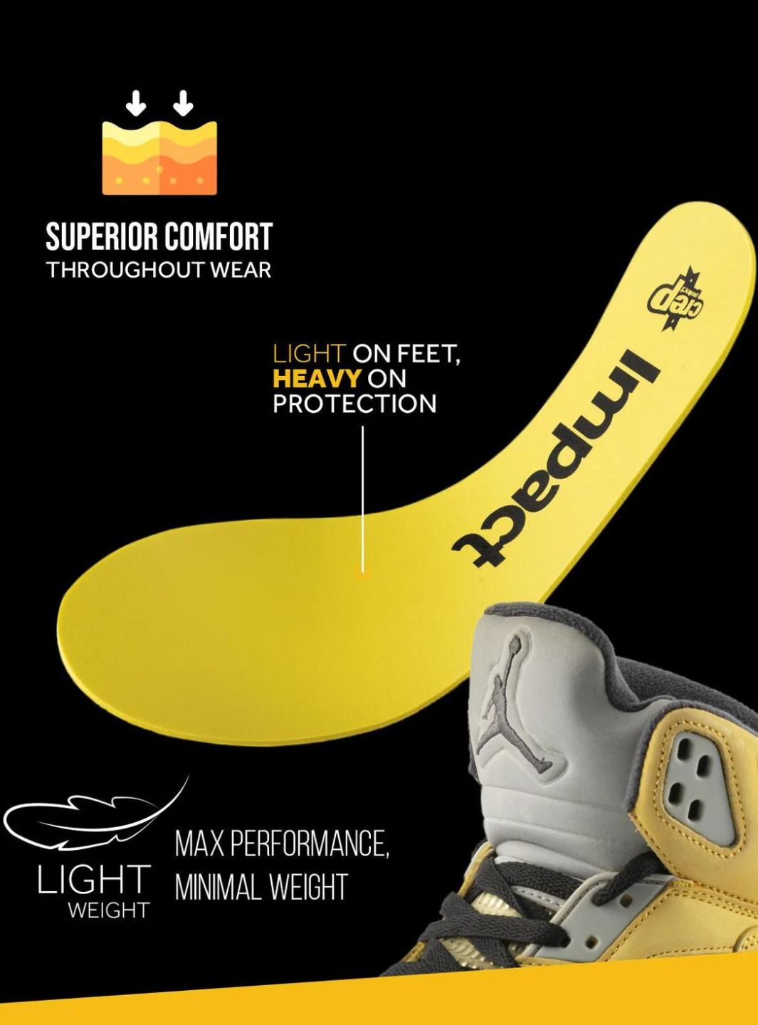 Crep Protect Impact Insoles | ResellZone