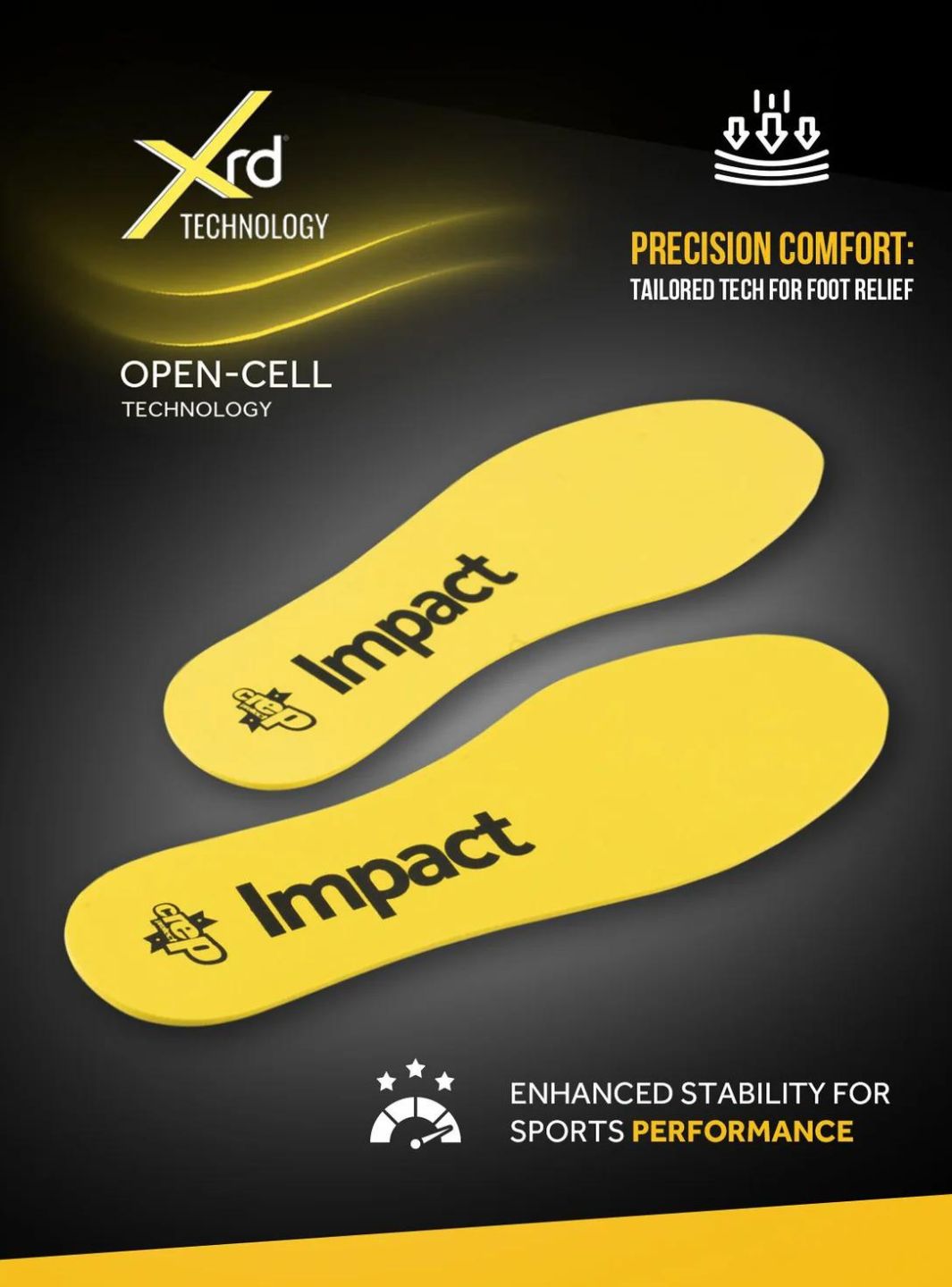 Crep Protect Impact Insoles | ResellZone